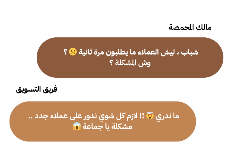 المحافظة على العملاء
